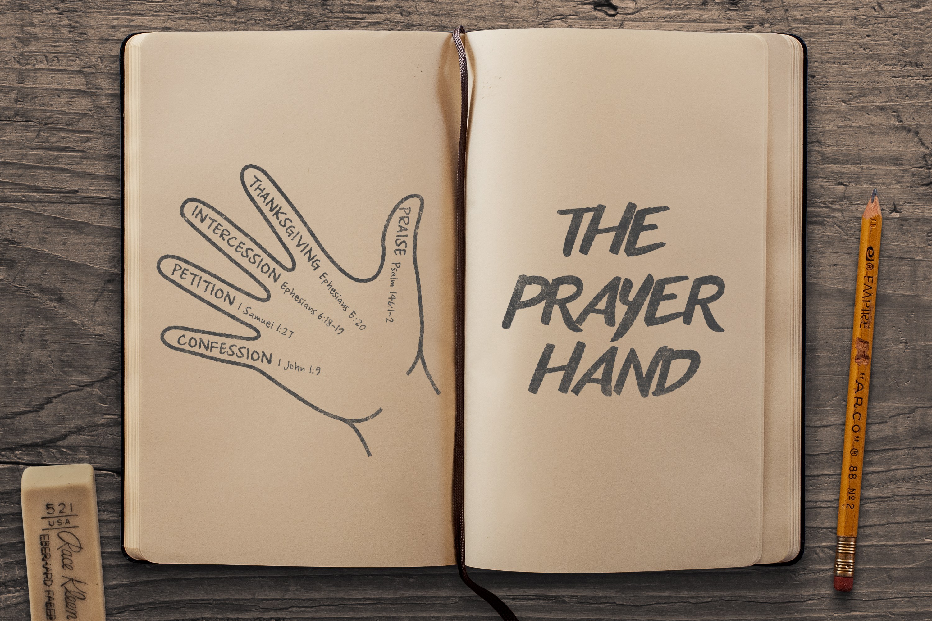 navigators-prayer-hand